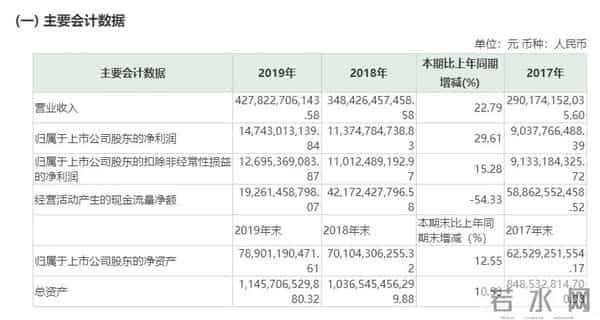绿地出轨：绿地集团下属营销部高管被举报；出轨、挪用公款、洗钱！公司回应：正在调查