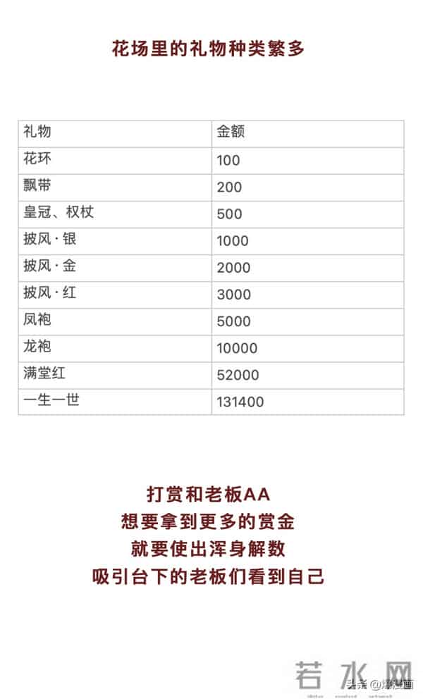 花场:从被骗到自愿,揭秘花场是怎样将年轻女孩拉入深渊的?