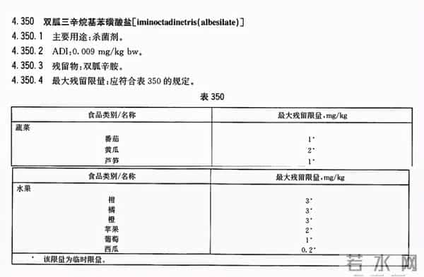 沃柑浸药后上市