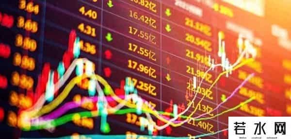 “冲3900”？大盘这3个信号不对劲，明天操作要避坑