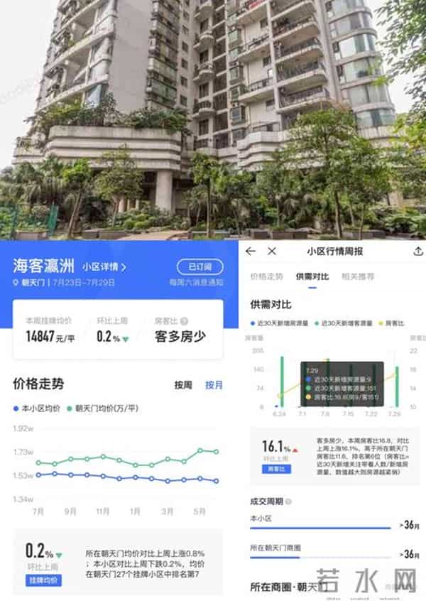 融景城：融景城业主遭遇“菜刀惊魂”，又是群租房惹的祸