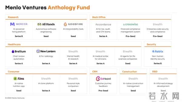 购物狂网:为什么OpenAI们开始化身「购物狂」?
