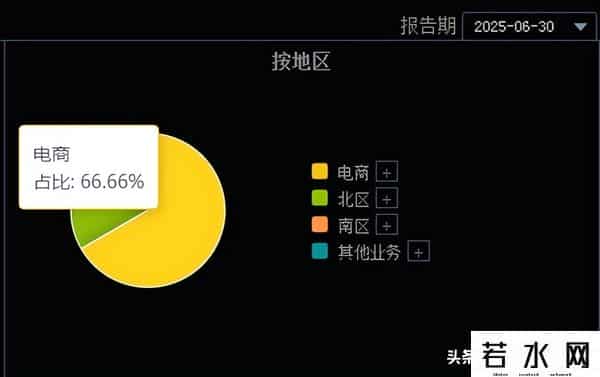 真狠!新高之后连跌9天,从34跌到19.33,追高散户-这辈子还能解套吗