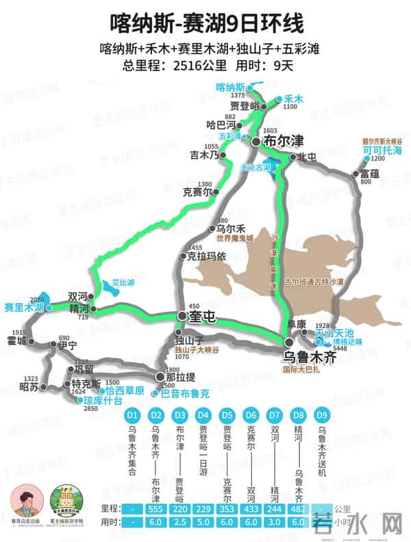 云南旅游路线图