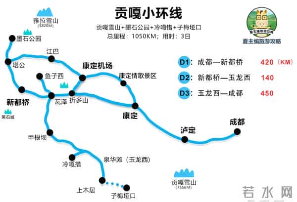 云南旅游路线图