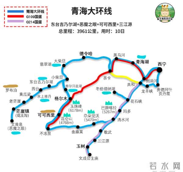 云南旅游路线图