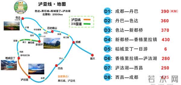 云南旅游路线图