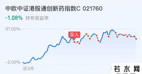 四百万实盘：周二走势已出！节前是走是留，今天有说法了！