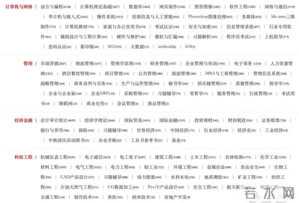 买书的网站：便宜哭了！11家一折购书平台揭秘，网上哪里买书便宜？一文看清