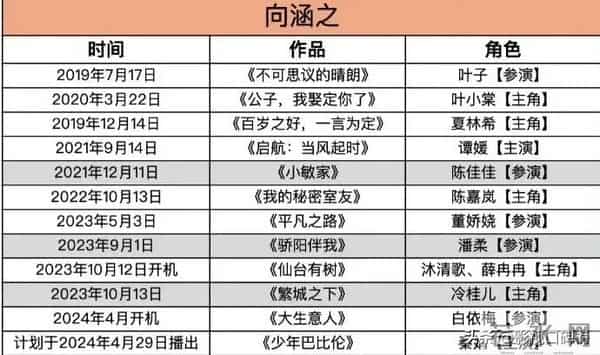 京圈公主 多人运动