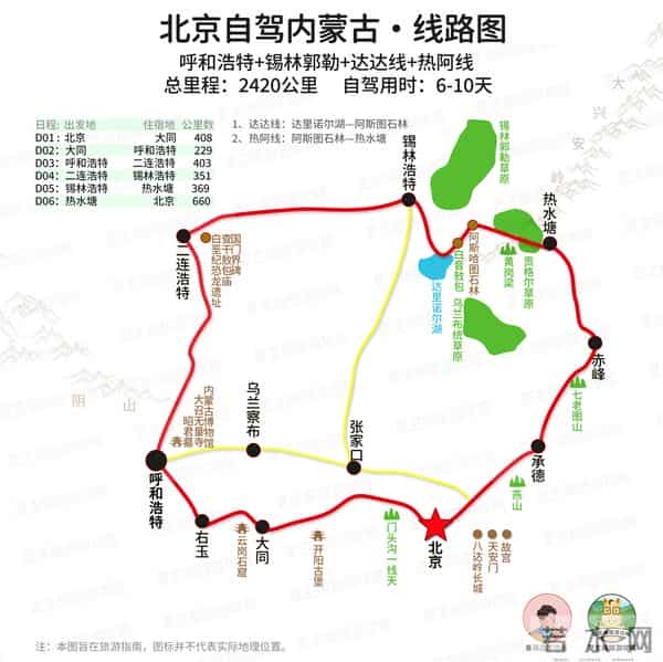 云南旅游路线图