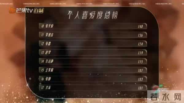 浪姐3全体阵容官宣