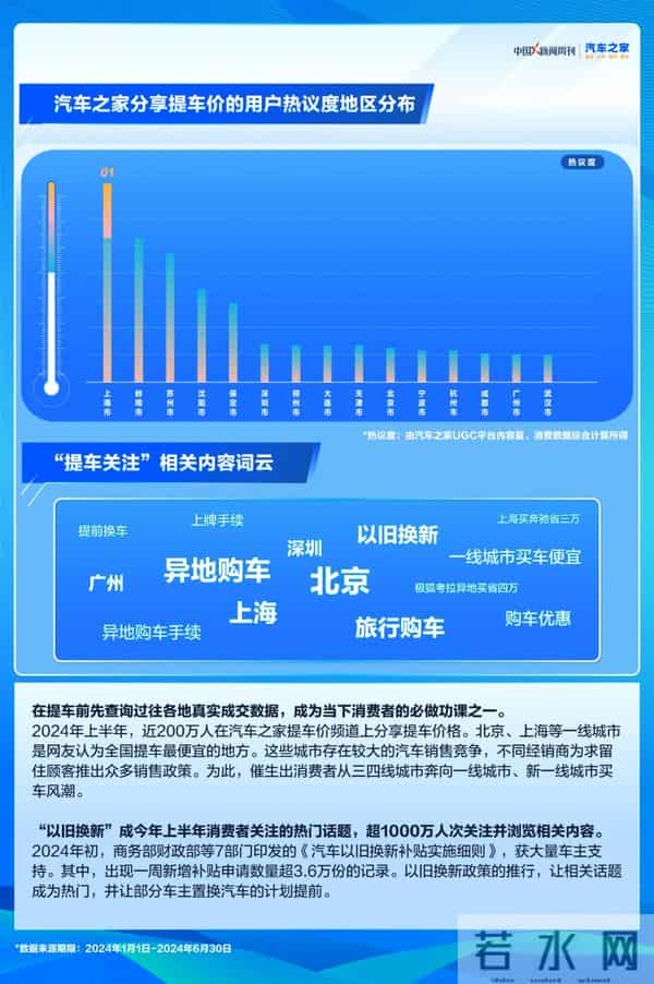 省钱论坛：2024上半年，超12万个论坛帖聊“汽车省钱”