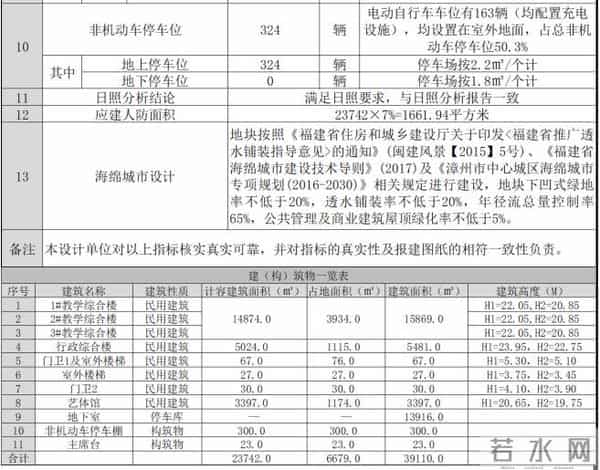 一中分校：漳州一中芗城分校，来了！