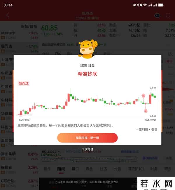 科技股弱势反弹，计划持股过节