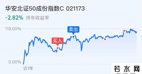 操作丨节前倒数第二个交易日，全面反弹，是进攻还是撤退？定了！