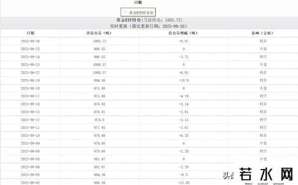 A股超3000股上涨，摩尔线程概念股走强