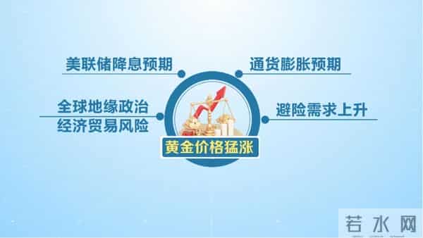 深圳饰品批发市场