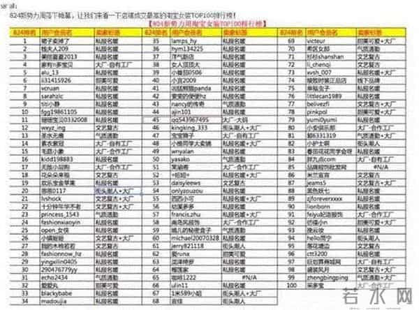 呛口小辣椒美宝莲广告