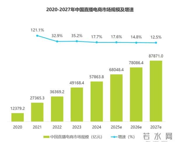 李佳琦宣布不再直播