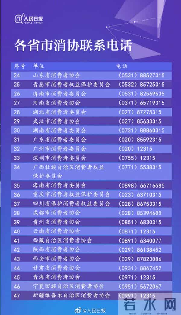 315消费者投诉官网