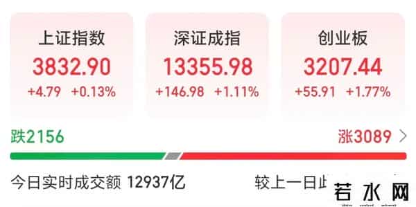 A股新热点！龙头股，“秒”涨停