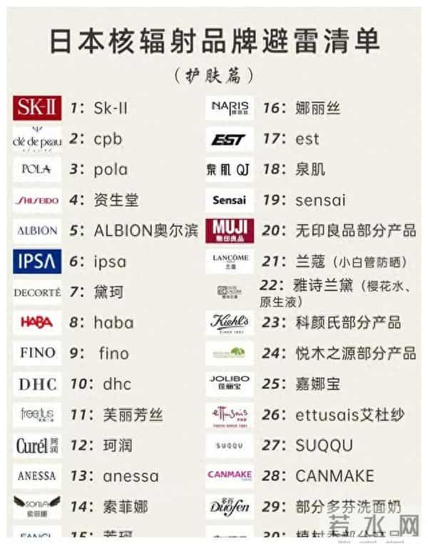日本核污染化妆品名单