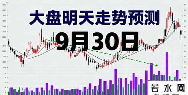 9.29收-今天大A收涨至3862点，明天周二大A走势预测如下！