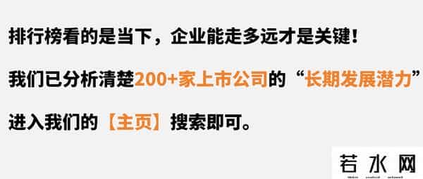 江苏盐城民企100强，看看都是谁？