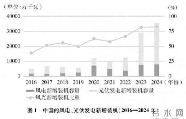 今年第一部国产18禁