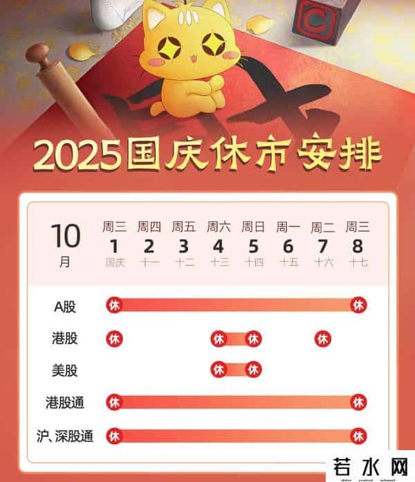 券商大涨是走是留？大龙一句话告诉你！