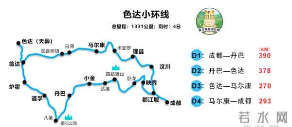 云南旅游路线图