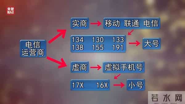 9价315爆出的问题