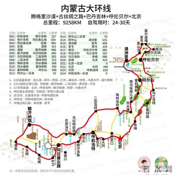 云南旅游路线图