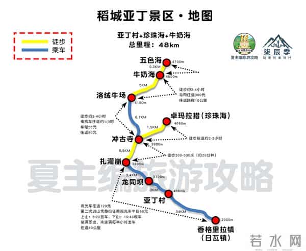 云南旅游路线图