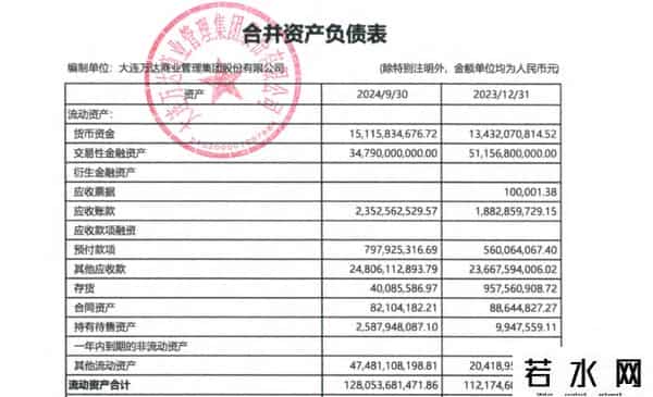 瘦成皮包骨的王健林，不能坐飞机了