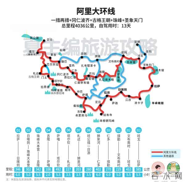 云南旅游路线图