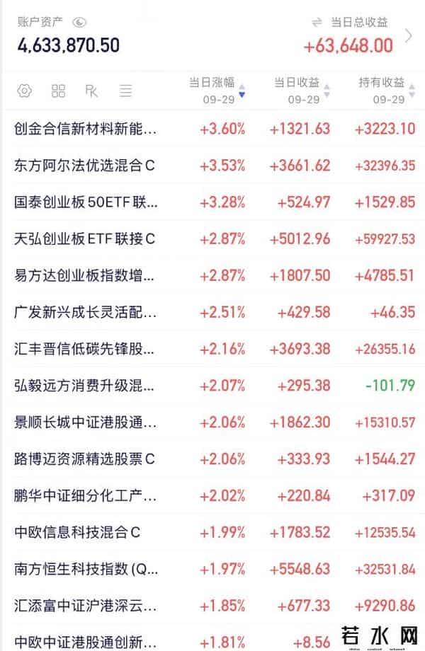 券商大涨是走是留？大龙一句话告诉你！