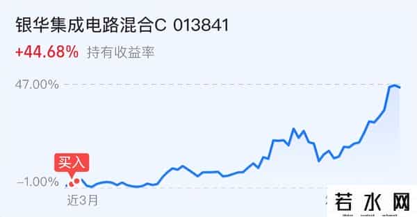 操作丨节前倒数第二个交易日，全面反弹，是进攻还是撤退？定了！