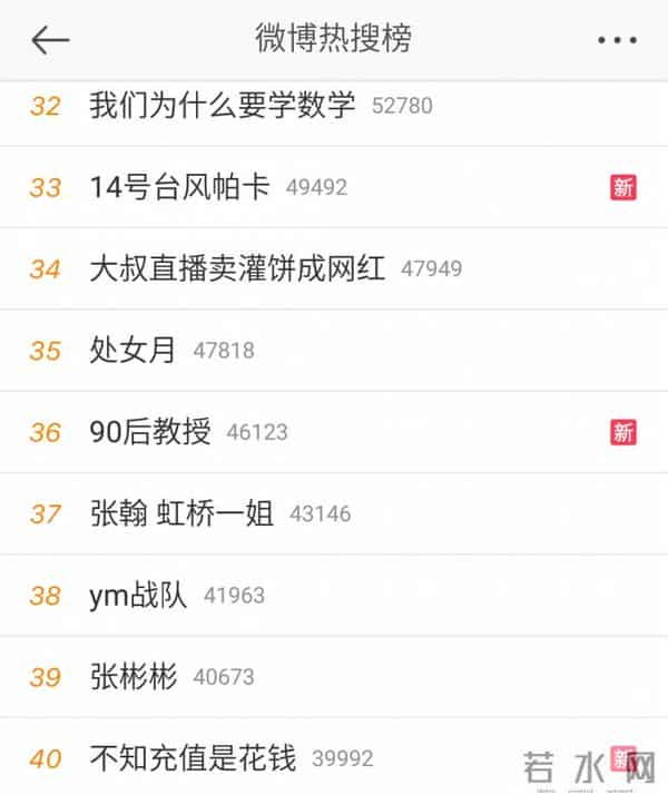 虹桥一姐:还记得那个跟拍明星的虹桥一姐吗?现在明星要反过来蹭她热度了!