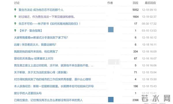 十余万人聚集在“失恋小组”