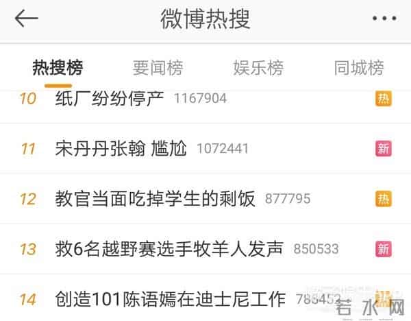 创造101陈语嫣在迪士尼工作