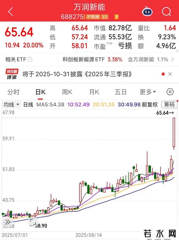 订单排到明年！储能电芯“一芯难求”，概念股集体大涨