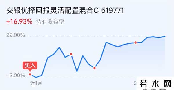 操作丨节前倒数第二个交易日，全面反弹，是进攻还是撤退？定了！