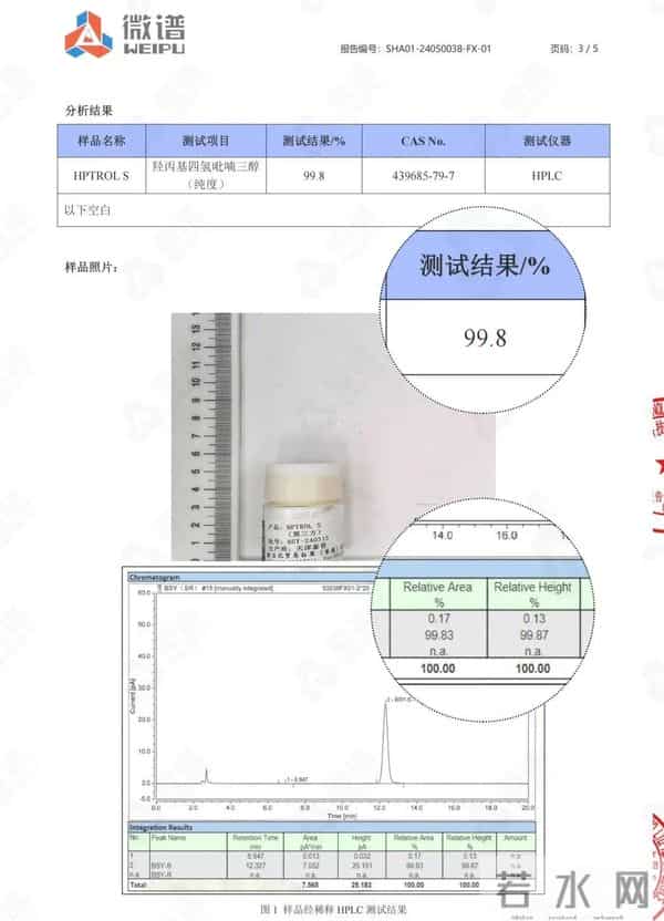 化妆品免费试用