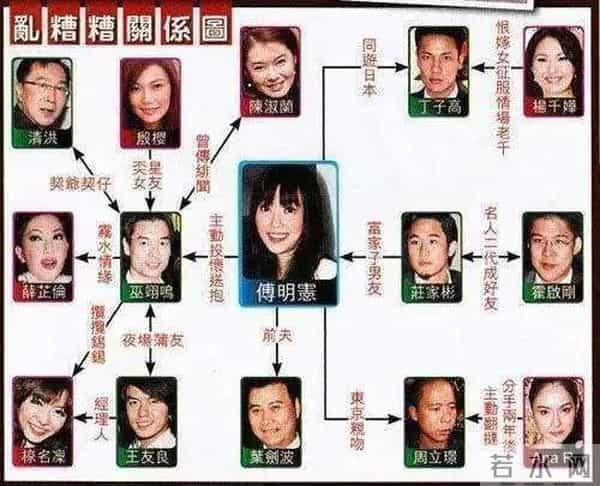 傅明宪微博：退圈23年，最美古装女神近照曝光吓坏网友：她怎“沦落”成这样？