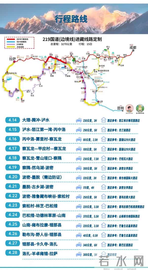 云南旅游路线图