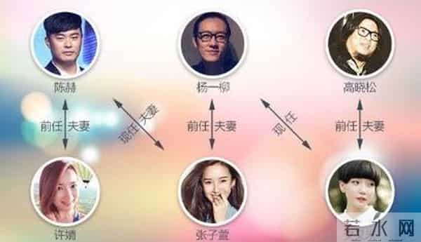 杨一柳:夕又米杨一柳分手:深扒夕又米家庭背景及与高晓松离婚内幕