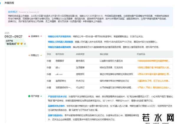 特斯拉完善售后服务：电池衰减低于80%直接换新电池
