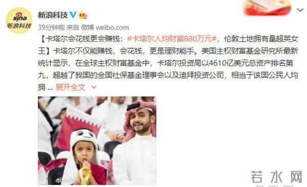 卡塔尔人均财富880万元